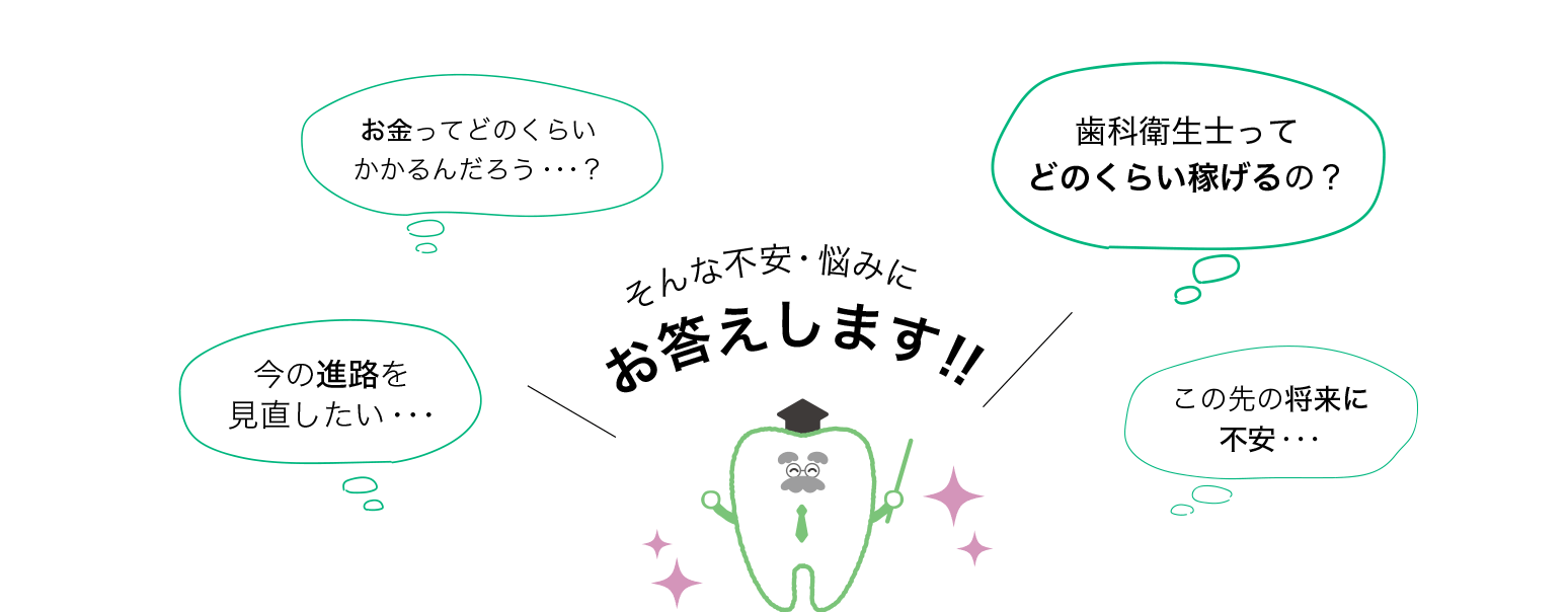 そんな不安・悩みにお答えします